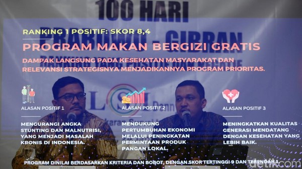 MBG Jadi Program Terbaik 100 Hari Prabowo-Gibran Versi LSI Denny JA