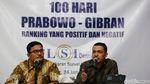 MBG Jadi Program Terbaik 100 Hari Prabowo-Gibran Versi LSI Denny JA