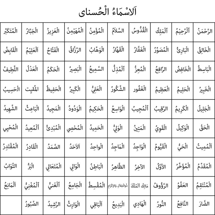 6 Keutamaan Membaca Asmaul Husna Beserta Tata Cara Dzikirnya