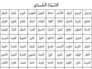 Asmaul Husna Lengkap 99 Nama Allah Arab, Latin, dan Artinya