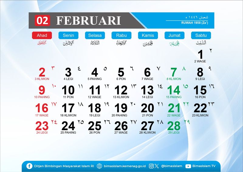 Kalender Hijriah Indonesia Februari 2025