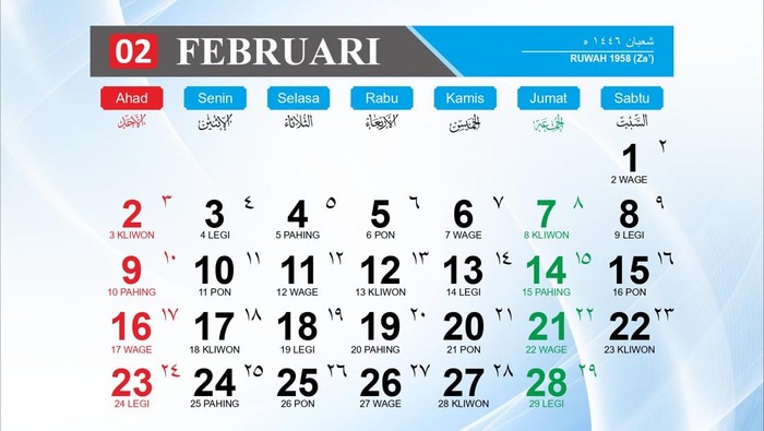 Kalender Hijriah Indonesia Februari 2025