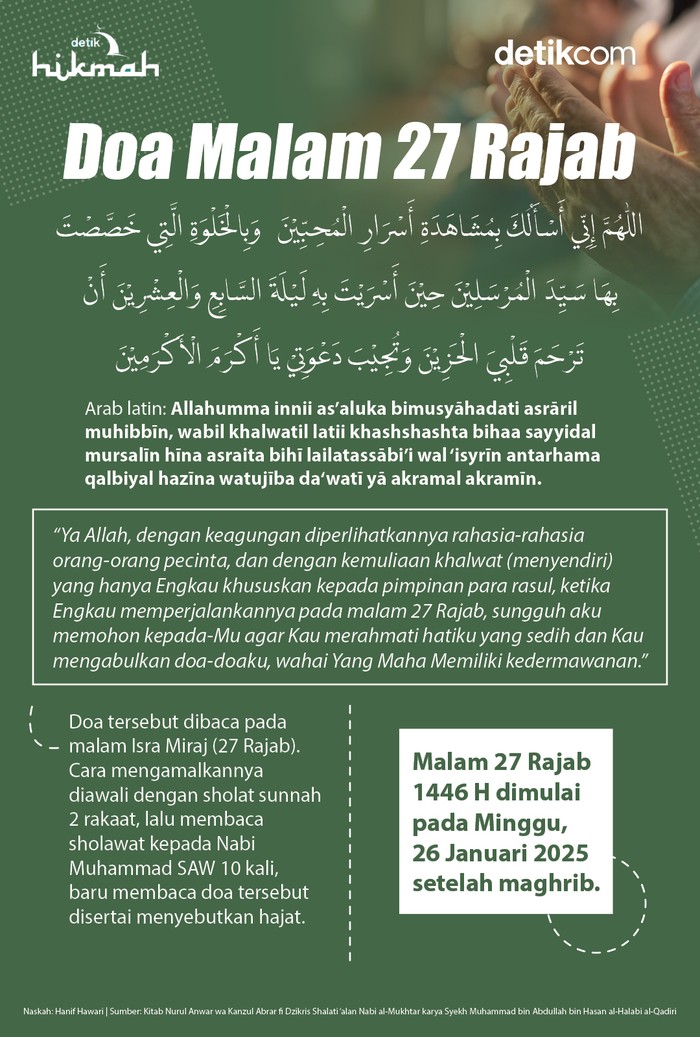 Infografis doa malam 27 Rajab Infografis doa malam 27 Rajab