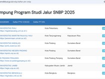 Cara Cek Daya Tampung Universitas SNBP 2025