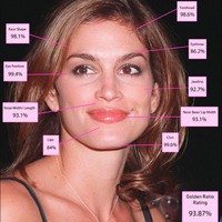 2. Cindy Crawford   Di masa kejayaannya pada tahun 80an, kecantikan Cindy Crawford memang tak tertandingi. Ia mencuri perhatian dengan struktur tulang wajah, tulang pipi, rahang yang tajam dan simetris. Semua itu diimbangi dengan senyuman yang manis juga tahi lalat sebagai beauty mark. Foto: Dok. Blog Dr. Julian De Silva