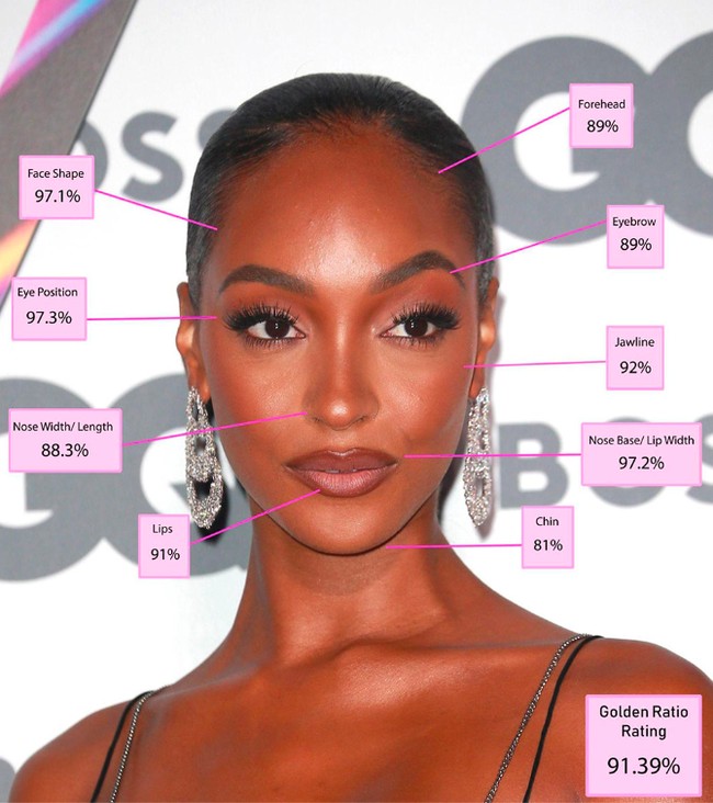 4. Jourdan Dunn   Model lain yang disebut punya proporsi wajah hampir sempurna adalah Jourdan. Posisi mata almond dan bentuk wajah oval menjadi alasan mengapa ia begitu cantik dan cocok jadi supermodel.   Foto: Dok. Blog Dr. Julian De Silva