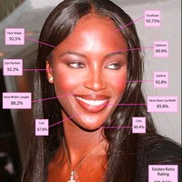 10. Naomi CampbellDr. Julian De Silva kembali menggunakan ‘Rasio Kecantikan Emas Yunani’ untuk menilai wajah para supermodel terkenal. Naomi Campbell yang dikenal dengan fitur wajah simetris dinilai berdasarkan penampilannya saat sedang di puncak karier dan menempati posisi 10. Foto: Dok. Blog Dr. Julian De Silva