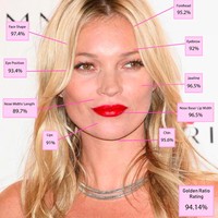 1. Kate Moss   Kate Moss masih menjadi supermodel favorit banyak orang. Meski tidak terlalu tinggi sebagai model, ia punya proporsi wajah menawan, terutama pada bagian rahang dan dagu. Kate memiliki rasio sempurna yang membuatnya selalu jadi ikon.  Foto: Dok. Blog Dr. Julian De Silva
