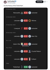 Meme Spurs