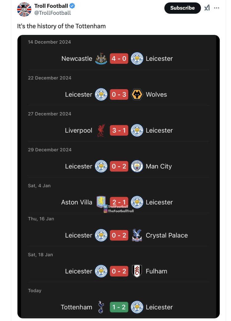 Meme Spurs