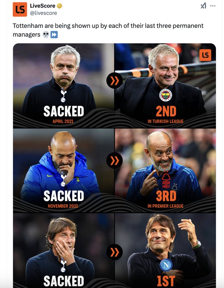 Meme Spurs