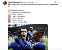 Meme Spurs