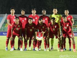 Jadwal Lengkap Timnas Indonesia di Piala Asia U-20 2025