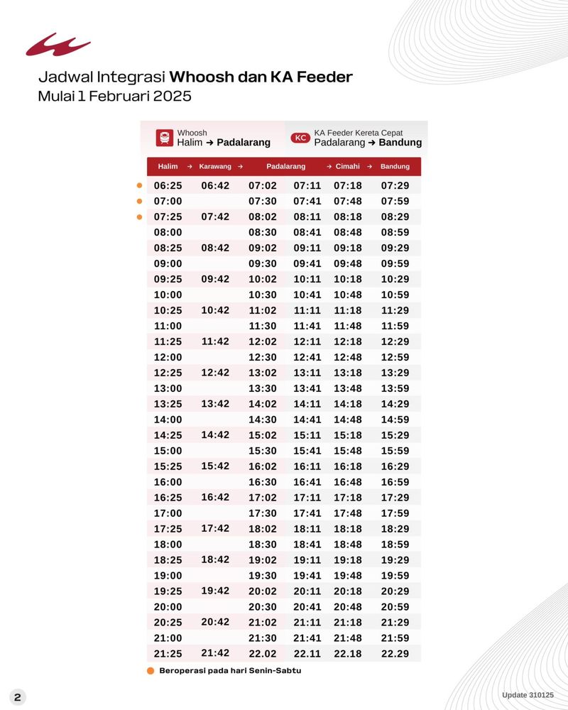 Jadwal Kereta Whoosh dan KA Feeder 2025