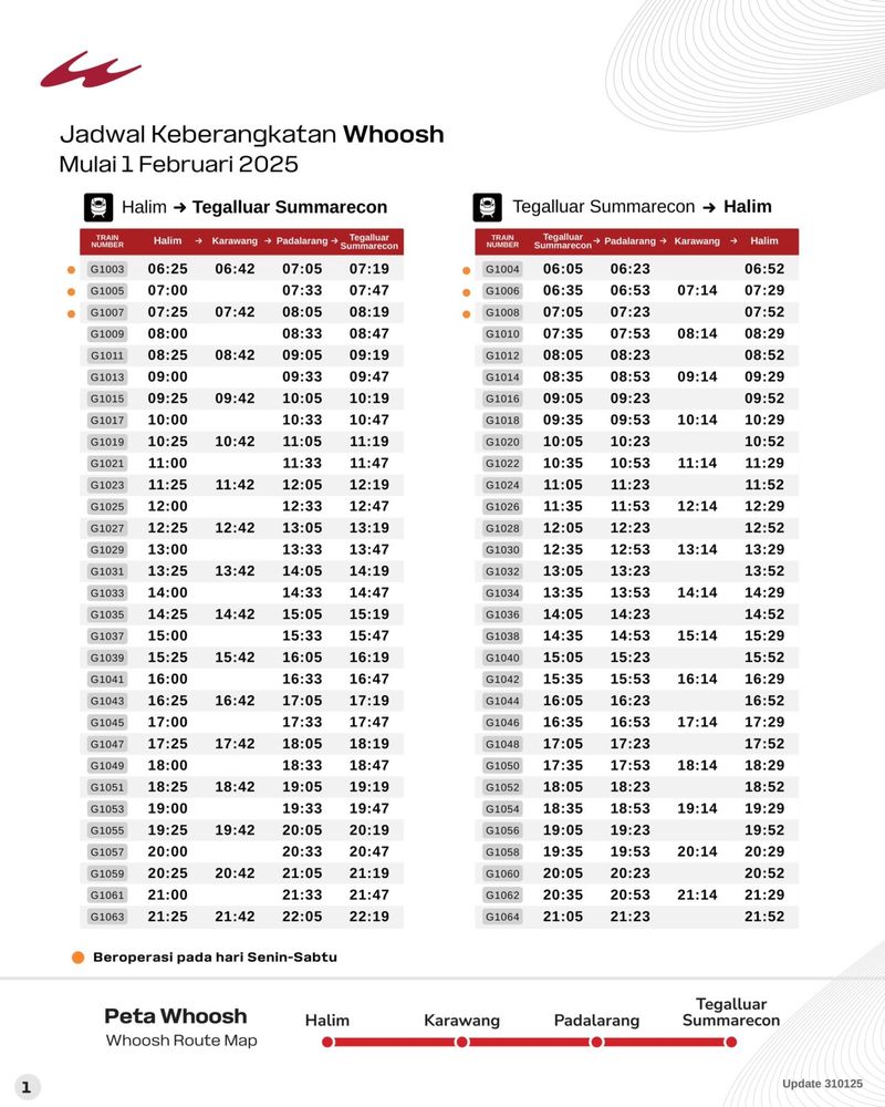 Jadwal Kereta Whoosh dan KA Feeder 2025