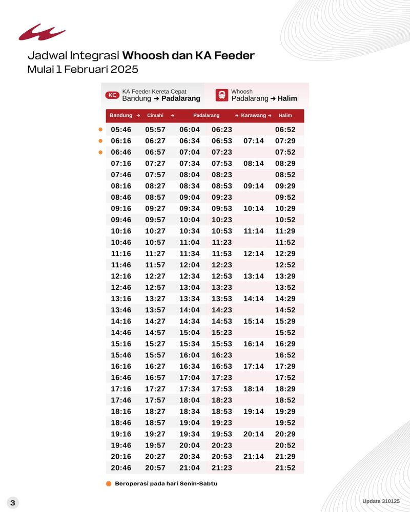 Jadwal Kereta Whoosh dan KA Feeder 2025