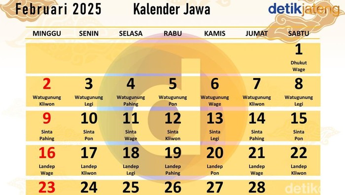 Kalender Jawa Bulan Februari 2025 Lengkap dengan Weton.