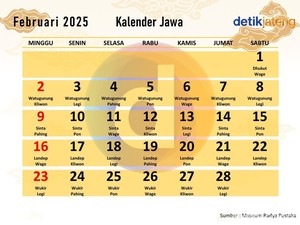 Kalender Jawa Jumat Kliwon 7 Februari 2025: Sabar dan Baik Hati