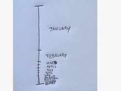 Meme Januari Lama dan Berat, Yuk Februari Lebih Baik