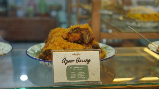 Menu di Warteg Sumber Berkah.