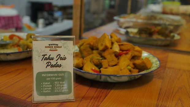 Menu di Warteg Sumber Berkah.