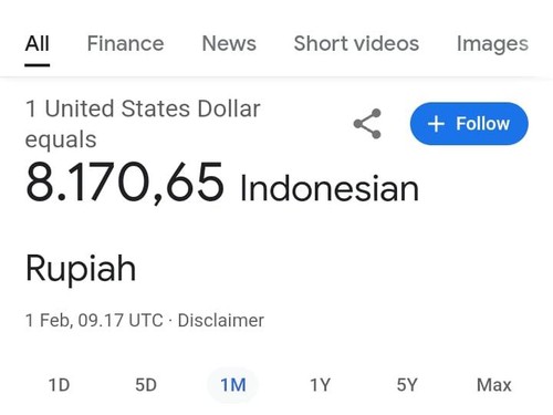 Nilai tukar Rupiah terhadap Dolar AS di Google RP 8.170