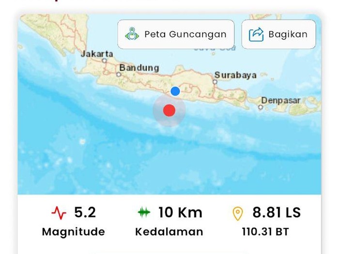 Tangkapan layar laman resmi BMKG tentang gempa di perairan Gunungkidul, DIY, Sabtu (1/2/2025) pagi.