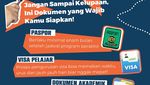 Infografis: Mau Ikut Pertukaran Pelajar? Jangan Lupa Siapkan 5 Hal Ini!