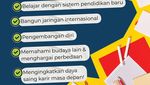Infografis: Mau Ikut Pertukaran Pelajar? Jangan Lupa Siapkan 5 Hal Ini!