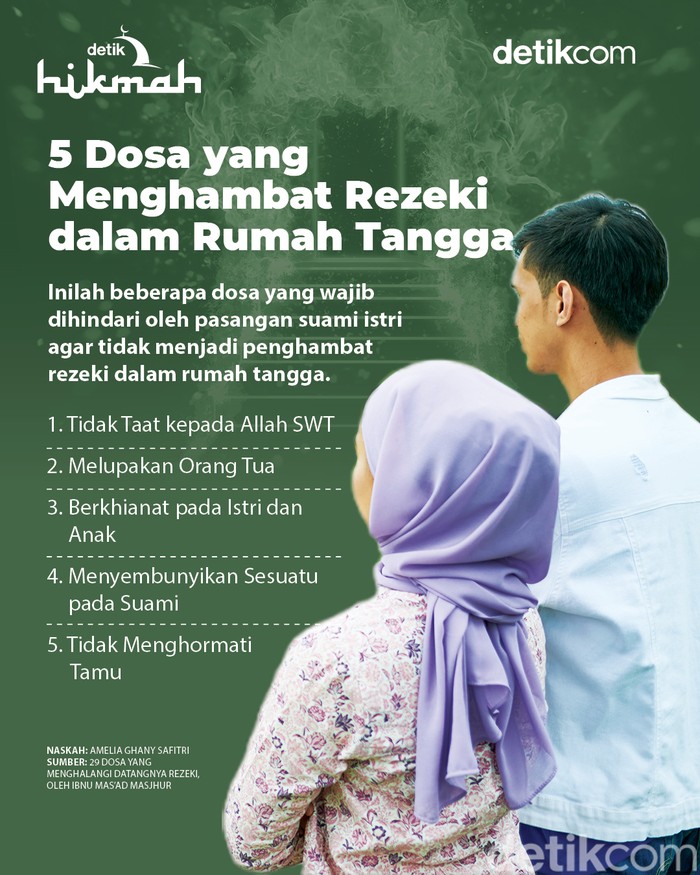 Dosa Penghambat Rezeki dalam Rumah Tangga.