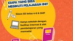 Infografis: Coding & AI Bakal Jadi Mata Pelajaran Pilihan Tahun Ajaran 2025/2026