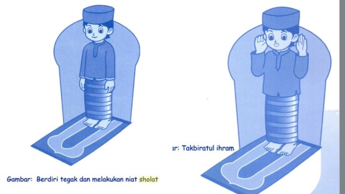 Gambar tata cara sholat 5 waktu.