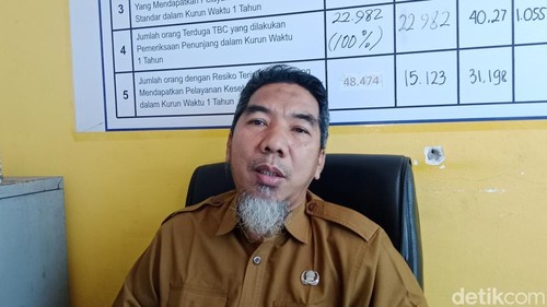Koordinator P2P Dinas Kesehatan Lombok Timur, Munawir Haris, ketika diwawancarai detikBali, Senin (03/02/2025).