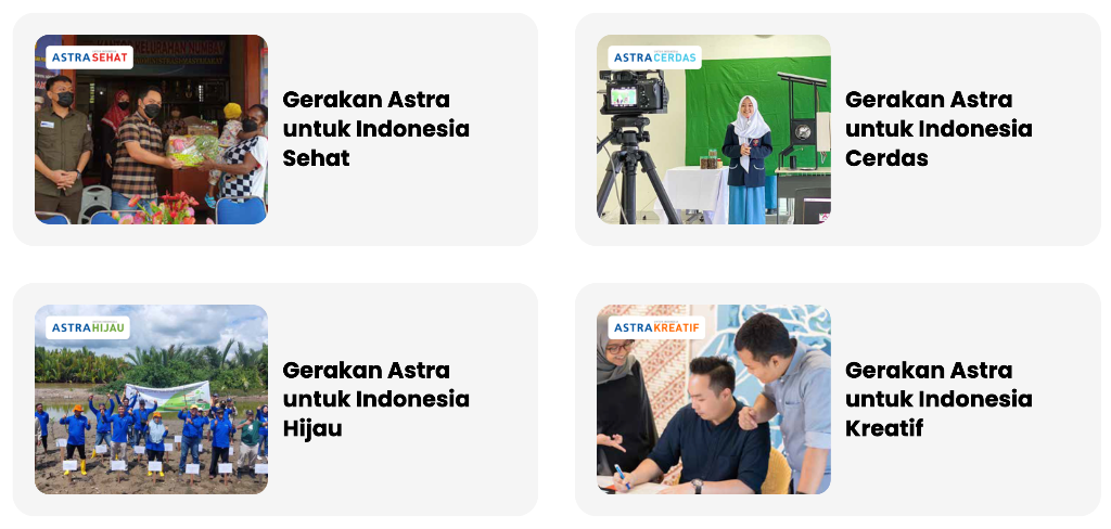 Laporan Keberlanjutan ASII