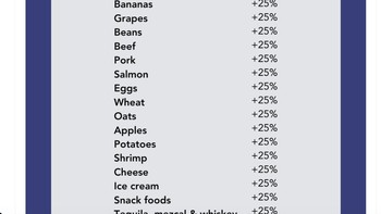 Senator ini menulis beberapa barang dari Kanada yang akan naik harganya di AS gara-gara tarif dari Trump. Foto: X.com