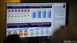 Mendikdasmen-Komite III DPD Bahas Program Kerja