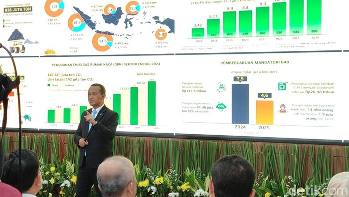 Menteri Energi dan Sumber Daya Mineral (ESDM) Bahlil Lahadalia