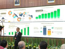 Bahlil Bongkar Permainan Harga LPG 3 Kg di Pengecer
