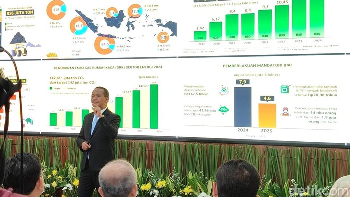 Menteri Energi dan Sumber Daya Mineral (ESDM) Bahlil Lahadalia