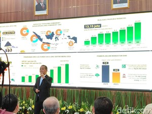 Bahlil Belum Izinkan Freeport Ekspor Konsentrat Tembaga