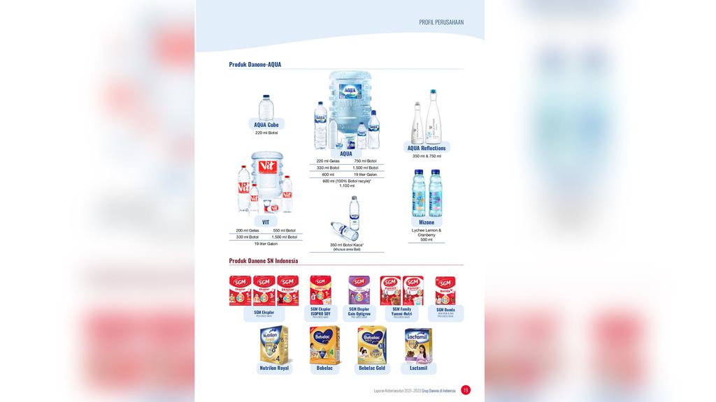 PT Danone Indonesia. PT Danone Indonesia. (Dok. Danone Indonesia)