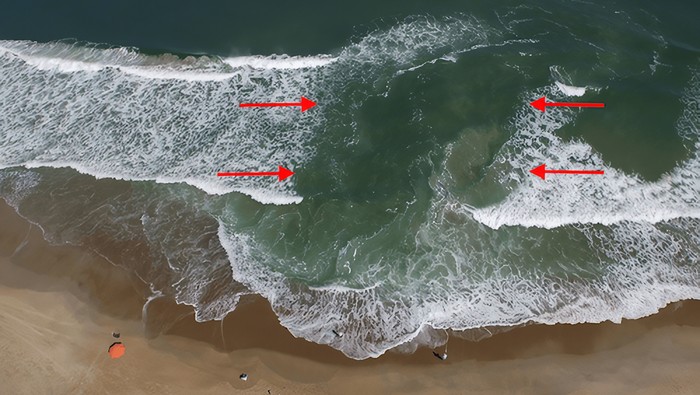 Rip Current
