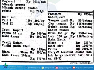 Harga Bahan Pokok di 1976, Ikan Teri hingga Beras Cuma Rp 200 Perak!