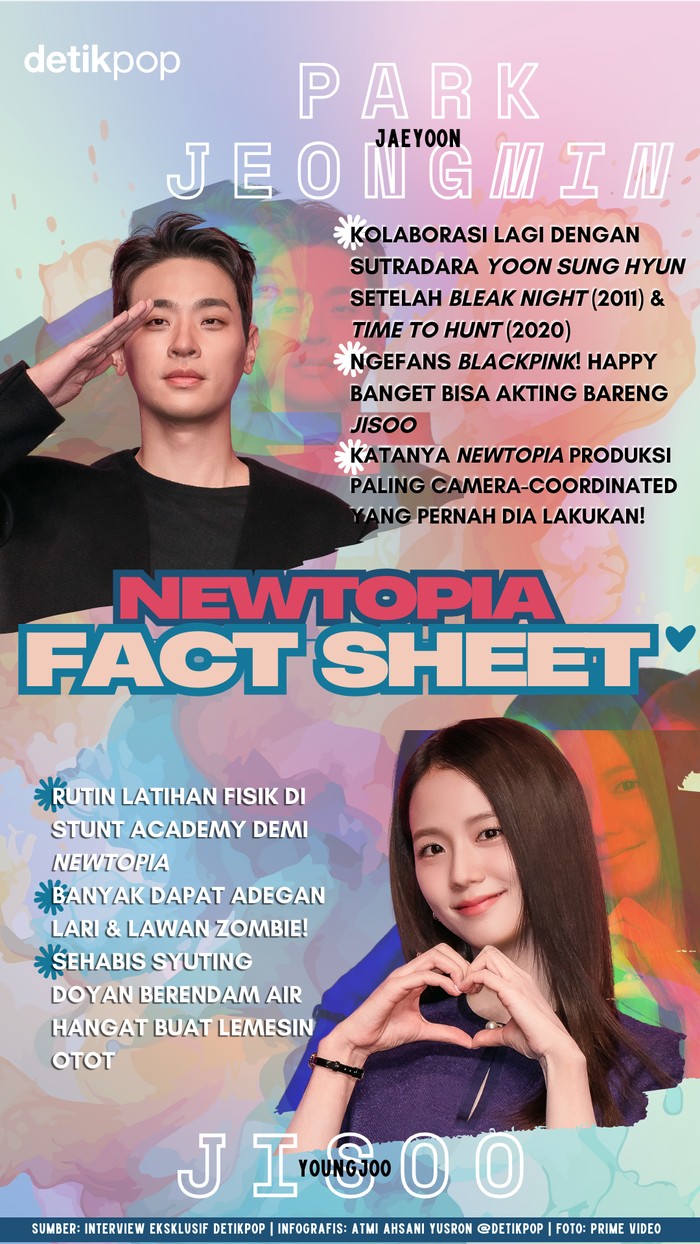 Infografis Newtopia Infografis Newtopia