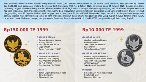 Pecahan Rupiah Ditarik BI