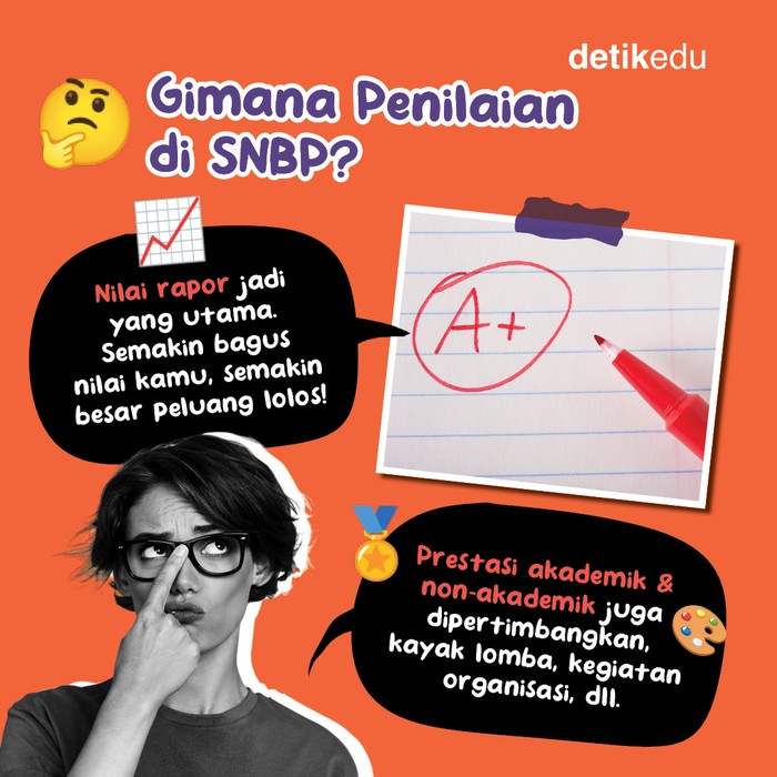Infografis: Penilaian SNBP 2025, Bukan'Jalur Langit' Lho!