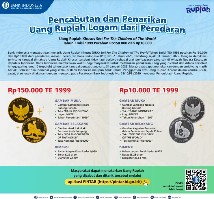 ​Poster Pencabutan dan Penarikan Uang Rupiah. (Dok. Bank Indonesia)