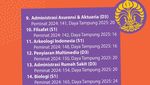 Infografis: 15 Jurusan UI yang Peminatnya Sedikit untuk SNBP 2025