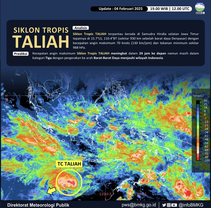 Siklon tropis taliah