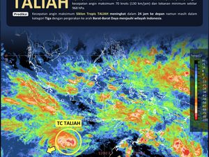 Peringatan BMKG: Siklon Tropis Taliah Bikin Hujan-Angin Kencang di Banten-Jatim